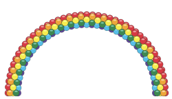 26′ Rainbow Arch 26′ Rainbow Arch